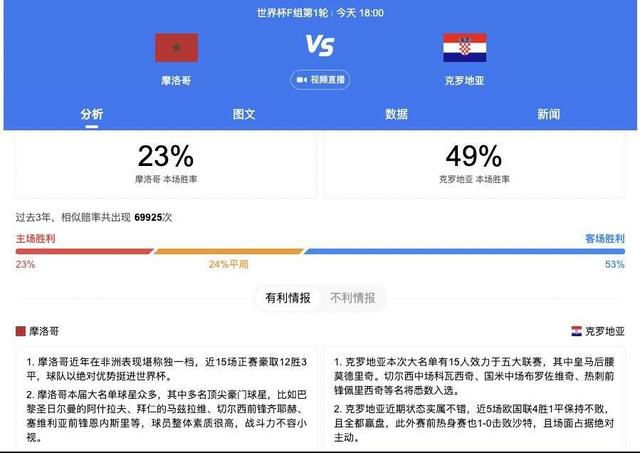 此外，首位拉丁裔反英雄暨蜘蛛侠又一反派电影El Muerto正在制作中，说唱歌手“坏痞兔”（Bad Bunny）将饰演主角，预计2024年1月上映